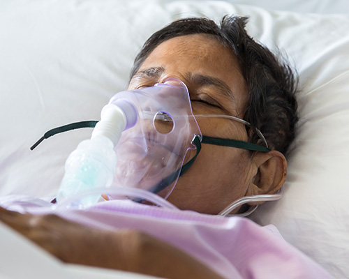 Respiratory Care Market