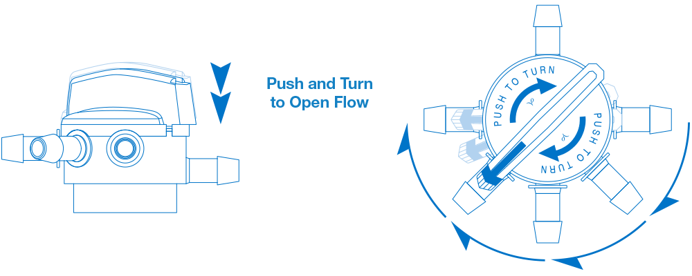 Manifolds Information